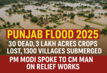 Aerial view of Punjab floods 2025 showing submerged villages, fields, and roads after heavy rainfall.